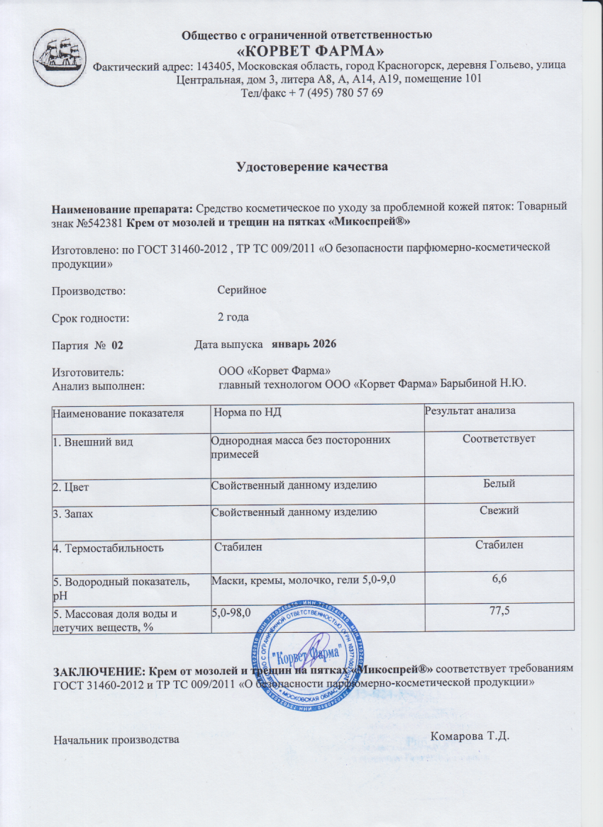 Паспорт №01202602